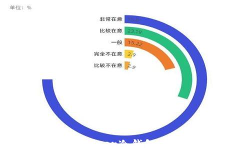 
2023年最佳Ledger冷钱包推荐与购买指南