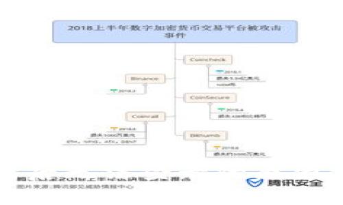 冷钱包更新后无法登录的原因及解决方案