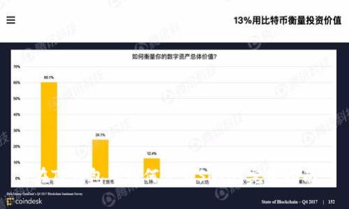 在TP钱包中如何交易SHIB？完整指南