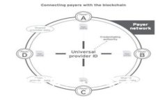 USDT区块链地址详解：如何安全管理和使用USDT