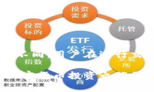    如何在TP钱包购买USDT - 完整指南  / 

 guanjianci  TP钱包, 购买USDT, 加密货币, 数字资产  /guanjianci 

## 内容主体大纲

1. **引言**
   - TP钱包的简介
   - 为什么选择TP钱包购买USDT

2. **TP钱包的下载与注册**
   - 如何下载TP钱包
   - 注册过程详解
   - 安全性设置与备份

3. **构建数字资产：了解USDT**
   - 什么是USDT？
   - USDT的用途及优势
   - 为什么投资USDT？

4. **购买USDT的准备工作**
   - 了解不同的购买渠道
   - 准备所需的资料与资金

5. **在TP钱包购买USDT的步骤**
   - 第一步：登录TP钱包
   - 第二步：选择购买USDT的选项
   - 第三步：选择支付方式（法币或加密货币）
   - 第四步：确认订单
   - 第五步：完成交易，查看资产

6. **交易后的管理与安全**
   - 如何安全存储USDT
   - 向TP钱包转账或提现的技巧

7. **总结与展望**
   - 对于初学者的建议
   - 未来加密货币市场分析

8. **常见问题解答**
   - 购买USDT时常见问题及解决方案

---

## 引言

TP钱包作为一款功能强大的数字货币钱包，在用户中广受欢迎。相较于传统地购买USDT, 使用TP钱包则提供了更为便捷的交易体验。本文将详细介绍如何在TP钱包上购买USDT，以及购买过程中遇到的各类问题。

## TP钱包的下载与注册

### 如何下载TP钱包

首先，您需要访问TP钱包的官方网站或相应的应用商店（如Apple App Store或Google Play Store）进行下载。在手机上搜索“TP Wallet”并点击下载。确保下载官方版本以防止安全隐患。

### 注册过程详解

下载完毕后，打开TP钱包应用，您将看到注册页面。按照提示输入手机号码、设置登录密码，并同意相关条款。接着，您将收到一条验证码，输入验证码以完成注册。

### 安全性设置与备份

为了确保账户安全，建议您在设置中启用二步验证功能。此外，TP钱包提供备份助记词的功能，务必妥善保存这一信息，避免因设备丢失导致资产无法恢复。

## 构建数字资产：了解USDT

### 什么是USDT？

USDT（Tether美元）是一种以美元为基础的稳定币，与美元保持1:1的锚定关系。这意味着1 USDT通常等于1美元，使其成为交易和投资中广泛使用的数字货币。

### USDT的用途及优势

USDT可以被用于各种场景，包括交易、转账和作为交易对的基础货币。由于其稳定性，USDT能够有效降低投资者在市场波动中的风险。

### 为什么投资USDT？

投资USDT的优势在于其价值稳定，更易于管理与使用。对于那些希望在数字货币市场中捕捉机会但又不想承担大额波动风险的投资者，USDT是一个理想的选择。

## 购买USDT的准备工作

### 了解不同的购买渠道

购买USDT的方式很多，可以通过交易所、P2P平台，或直接通过数字钱包等多种方式。每种方式都有其独特的优缺点。

### 准备所需的资料与资金

在购买USDT之前，您需要准备好身份验证资料（如身份证明）以及相应的购买资金。确保您的账户里有充足的余额，以完成交易。

## 在TP钱包购买USDT的步骤

### 第一步：登录TP钱包

打开TP钱包应用，输入您的账户信息进行登录。如果您的账户启用了二步验证，请根据应用提示完成验证。

### 第二步：选择购买USDT的选项

成功登录后，找到并选择“购买USDT”选项。TP钱包会给出多种支付方式供您选择。

### 第三步：选择支付方式（法币或加密货币）

根据您的需要选择适合的支付方式。如果选择法币，输入您要购买的USDT数量。注意查看手续费和兑换率。

### 第四步：确认订单

核对订单信息，确保无误后点击“确认订单”。TP钱包会提示您确认交易细节，必要时再进行二次确认。

### 第五步：完成交易，查看资产

一旦确认订单后，TP钱包将开始处理您的交易。完成后，您可以在“资产”页面查看到已购的USDT数量。

## 交易后的管理与安全

### 如何安全存储USDT

购买完成后，确保您的USDT安全存储在TP钱包中。定期更新密码并启用更高级别的安全措施，如指纹验证或面部识别。

### 向TP钱包转账或提现的技巧

如果需要将USDT转到其他钱包或提现到银行账户，您需要了解具体的转账操作及手续费。建议在细读手续费条款后再进行转账。

## 总结与展望

### 对于初学者的建议

对于初学者来说，建议在了解数字货币的基础知识后再进行投资。结合市场动态，保持理性投资心态。

### 未来加密货币市场分析

随着数字货币的不断发展，未来的市场可能会更具爆发力。投资者应时刻关注市场变化，抓住机会。

## 常见问题解答

### 1. TP钱包是否安全？

TP钱包是否安全？

TP钱包采用了先进的加密技术来保护用户的资产和个人信息。此外，用户可以通过多种安全设置如二步验证、助记词备份来提升账户安全。然而，用户在使用时仍需保持警惕，不随意分享账户信息。

### 2. 如何提高TP钱包的安全性？

如何提高TP钱包的安全性？

为了提高TP钱包的安全性，用户可以采取以下措施：启用二步验证，定期更改密码，使用复杂密码，并定期备份助记词。同时，避免在不安全的网络环境下进行交易。

### 3. 如何处理USDT的提现？

如何处理USDT的提现？

提现到银行账户或其他钱包时，您需在TP钱包中选择“提现”选项，并输入提现金额及目标地址。注意查看手续费和到账时间。完成后请保留好提现记录以便后续查询。

### 4. 购买USDT需要多长时间？

购买USDT需要多长时间？

在TP钱包中购买USDT的时间通常与选择的支付方式相关。使用法币时，到账时间可能因银行不同而有所差异；而使用加密货币支付则通常较快。不过，整个过程一般都不会超过几个小时。

### 5. 购买USDT后如何保证其价值？

购买USDT后如何保证其价值？

由于USDT是一种稳定币，其价值相对保持稳定，但仍需关注市场动态。投资者可以定期查看USDT的汇率和市场行情，制定合理的投资策略和止损措施。

### 6. 使用TP钱包交易USDT需要手续费吗？

使用TP钱包交易USDT需要手续费吗？

在TP钱包交易USDT时确实会产生手续费，具体费用标准根据不同的交易方式和平台政策而有所不同。用户在进行交易前最好仔细了解相关费用，避免在交易完成后出现不必要的麻烦。

以上就是关于如何在TP钱包购买USDT的详细介绍。希望能为您提供实用的指导和帮助，让您的加密货币投资之旅更加顺畅。