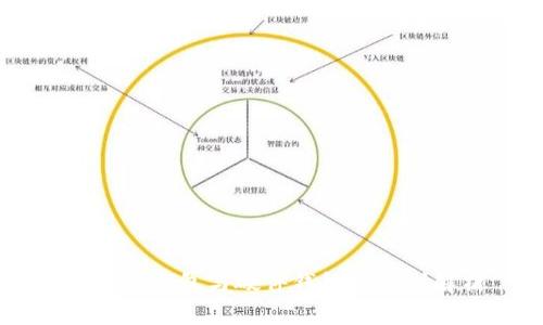 手机冷钱包与硬件钱包的区别解析