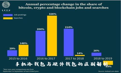 手机冷钱包与硬件钱包的区别解析