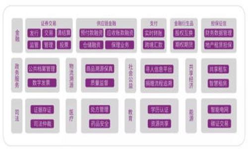 冷钱包PC端如何安全存储USDT？全面指南

冷钱包, PC端, USDT, 数字货币/guanjianci

## 内容主体大纲

1. **引言**
   - 介绍冷钱包及其重要性
   - 显示USDT作为一种流行稳定币的背景

2. **冷钱包的基本概念**
   - 冷钱包的定义
   - 冷钱包与热钱包的比较
   - 冷钱包的工作原理

3. **为什么选择冷钱包存储USDT**
   - 安全性分析
   - 长期投资的优势
   - 避免网络攻击的有效性

4. **常见的冷钱包类型**
   - 硬件钱包
   - 冷存储设备
   - 纸钱包

5. **如何选择适合的PC端冷钱包**
   - 硬件钱包的选择标准
   - 软件冷钱包的注意事项
   - 受信任的品牌推荐

6. **USDT的存储步骤**
   - 创建冷钱包账号
   - 将USDT转入冷钱包的具体步骤
   - 验证存储的安全性

7. **冷钱包的使用技巧**
   - 二次验证的重要性
   - 定期备份和更新
   - 恢复钱包步骤指南

8. **账户安全与风险管理**
   - 防范常见钓鱼攻击
   - 密码保护与隐私设置
   - 定期检查和更新安全设置

9. **总结**
   - 冷钱包对USDT存储的重要性
   - 鼓励用户采取措施以确保安全

## 详细内容

### 引言

随着数字货币的普及，越来越多的人进入这个市场，特别是稳定币USDT（Tether）因其与美元挂钩而受到亲睐。然而，对于投资者而言，如何安全地存储这些数字资产成为重要课题。在数字货币的世界中，冷钱包成为了一种重要的工具，它能有效增加资产的安全性。本文旨在为用户提供一份全面的冷钱包使用指南，特别是在PC端存储USDT。

### 冷钱包的基本概念

#### 冷钱包的定义

冷钱包是指断开与互联网连接的存储设备，使数字资产几乎无法被黑客攻击。由于冷钱包完全不连接网络，所有的私钥存储于离线环境，因此其相较热钱包而言，安全性大大增强。

#### 冷钱包与热钱包的比较

热钱包与冷钱包相比，热钱包是指任何在线环境下的存储方式，例如交易所钱包或软件钱包。热钱包的好处是使用方便，随时可以进行交易，但由于一直连接网络，其面临的安全风险也更大。而冷钱包则是适合长期保存资产，防止资产因网络风险而遭受损失。

#### 冷钱包的工作原理

冷钱包通常使用随机生成的私钥来锁定用户的数字资产。当用户需要使用资产时，可以通过网络将其导入热钱包进行交易。这一过程中，冷钱包的私钥始终保持离线状态，大幅减少被盗的风险。

### 为什么选择冷钱包存储USDT

#### 安全性分析

数字货币领域的攻击事件屡见不鲜，尤其是针对热钱包的攻击。因此，使用冷钱包存储USDT可以有效防止黑客入侵。这是因为即便网络被攻破，冷钱包的私钥依然处于隔离状态，不受影响。

#### 长期投资的优势

对于那些打算长期持有USDT的投资者来说，冷钱包是最佳选择。与股市类似，数字资产需要时间才能增长，并且由于市场波动，急于交易可能导致亏损。冷钱包提供的长期存储解决方案，可以帮助用户在波动中保持冷静。

#### 避免网络攻击的有效性

大部分针对数字货币资产的攻击都是通过网络进行的，包括钓鱼攻击、木马等。因此，离线存储意味着即使用户的计算机被攻击，冷钱包中的USDT也不会受到风险。

### 常见的冷钱包类型

#### 硬件钱包

硬件钱包是最常见的冷钱包类型，其主要通过USB接口连接至计算机。用户可以将私钥存储在硬体设备中，避免在网上暴露。市场上有多款知名品牌，如Ledger和Trezor，用户可以根据需求选择。

#### 冷存储设备

冷存储设备除了硬件钱包，还包含一些特制的存储设备，诸如USB或者其他存储介质，在确保不连接网络的情况下进行资产保存。这些设备往往也提供一定的加密措施，进一步提高安全性。

#### 纸钱包

纸钱包是指将私钥和公钥打印在纸上的方式，完全不依赖任何数字存储。用户只需妥善保存这张纸便可完成存储，但需要注意，如果纸张损坏或丢失，资产将无法找回。

### 如何选择适合的PC端冷钱包

#### 硬件钱包的选择标准

选择硬件钱包时，用户需要考虑品牌的知名度、产品的安全性和使用的便捷性。信誉良好的品牌往往提供更好的用户支持和安全保障。用户应仔细阅读评测和用户反馈，以便做出明智的选择。

#### 软件冷钱包的注意事项

软件冷钱包虽然连接网络，但其设计通常是在后台进行加密，提供了一定程度的安全性。然而，在选择时，用户应注意软件的来源，确保下载来自官方渠道，以避免下载到带有恶意程序的软件。

#### 受信任的品牌推荐

在考虑冷钱包时，建议用户选择一些已知的品牌和产品，例如Ledger Nano S/X，Trezor Model T等，这些设备经过广泛检验，并且在安全性和用户体验上广受好评。

### USDT的存储步骤

#### 创建冷钱包账号

在冷钱包中存储USDT的第一步是创建一个冷钱包账号。对于硬件钱包，用户应按照制造商的说明书进行设备设置，确保选择强密码并进行备份。而对于软件冷钱包，用户需要下载并安装相应软件，并进行所有必要的安全设置。

#### 将USDT转入冷钱包的具体步骤

存储USDT的具体步骤包括：首先，在交易所中找到提币/转账选项，输入冷钱包的收款地址。随后确认转账信息无误后执行交易。转账确认后，用户的USDT将会安全存入冷钱包中。建议在完成转账后，立即检查冷钱包内的余额，有任何问题及时联系交易所。

#### 验证存储的安全性

为了确保USDT的存储安全，用户应定期检查冷钱包的设置，并确保私钥的安全。若发现使用异常或账号被盗，立即更改密码并用冷钱包进行安全性验证、新建钱包。

### 冷钱包的使用技巧

#### 二次验证的重要性

在操作买入和出售及其它敏感操作时，建议用户开启二次验证功能。这可以通过设置手机短信或者使用身份验证器等方式，提供额外的安全保障，防止不法分子冒用账号进行交易。

#### 定期备份和更新

冷钱包的信息一旦丢失便再也无法恢复，因此用户应定期备份所有私钥信息，保留多个副本，并存放于安全场所。此外，用户还应更新冷钱包的软件，确保其处于最新安全版本，尽量规避潜在风险。

#### 恢复钱包步骤指南

为了能在钱包丢失或损坏的情况下迅速恢复，用户应了解如何操作，通过助记词或私钥重建钱包。在此过程中，确保在安全环境下进行操作，并尽量让关键信息不暴露于外。

### 账户安全与风险管理

#### 防范常见钓鱼攻击

许多用户因无知而成为钓鱼攻击的受害者，因此广泛学习网络安全知识是相当必要的。用户应警惕来自陌生人的链接和邮件，不要随意下载不明文件，始终保持警觉，保护自己的资金安全。

#### 密码保护与隐私设置

一个强大的密码是保护资产的基础，建议每位用户都使用包括字母、数字及特殊符号的复杂密码，并不在相同平台使用同一密码。同时，开启所有可用的隐私和安全设置，防止信息泄露带来的风险。

#### 定期检查和更新安全设置

为了抵御不断变化的网络威胁，用户应定期审查其冷钱包的安全设置，并考虑根据新出现的最佳实践进行调整。此外，考虑参加一些网络安全培训，提升自身的安全技能和意识。

### 总结

冷钱包在存储USDT方面提供了额外的安全保障，使得用户能够更加安心地持有其资产。无论选择硬件、软件还是纸钱包，都要确保系统化操作并注意安全细节。通过本文的详细指南，希望用户能够有效地保护自己的数字资产，并抵御任何潜在的网络威胁。

### 相关问题

1. **什么是冷钱包和热钱包的区别？**
2. **如何安全地将USDT从交易所转入冷钱包？**
3. **在PC端使用冷钱包时应注意哪些安全问题？**
4. **不同类型冷钱包的优缺点是什么？**
5. **如何选择合适的冷钱包品牌？**
6. **在遭遇钓鱼攻击时应该如何处理？**

对于每个问题，请提供详细的解答和相关信息。