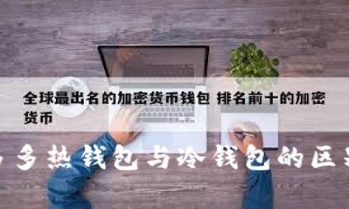 全面解析: 多多热钱包与冷钱包的区别与使用指南