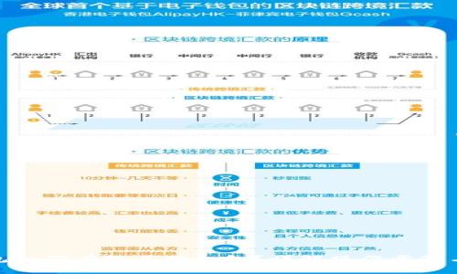 : 数字钱包如何有效兑换红包？详解操作步骤与实用技巧