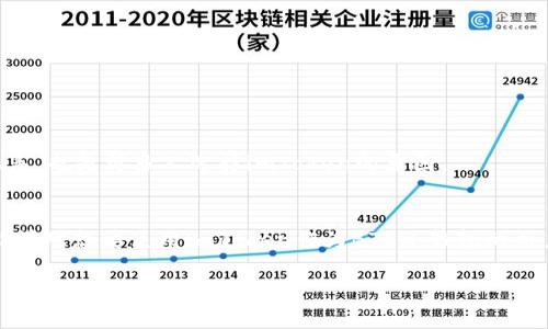 imToken如何用作BTC冷钱包的全面指南
imToken, BTC冷钱包, 加密货币, 钱包安全/guanjianci

### 内容主体大纲

1. **引言**
   - 什么是冷钱包
   - 冷钱包的重要性
   - imToken钱包简介

2. **imToken的功能与特点**
   - 多种加密货币支持
   - 用户友好的界面
   - 安全性分析

3. **如何将imToken作为BTC冷钱包**
   - 安装imToken
   - 创建新钱包
   - 转入BTC

4. **imToken的安全性能**
   - 私钥管理
   - 备份与恢复
   - 安全实践建议

5. **冷钱包与热钱包的比较**
   - 定义与差异
   - 各自的优缺点
   - 使用场景分析

6. **常见问题解答**
   - 问题1: imToken是否适合长期存储BTC?
   - 问题2: 如何确保imToken的安全性?
   - 问题3: 如何进行备份？
   - 问题4: 可以同时使用多个钱包吗？
   - 问题5: imToken的交易费用如何？
   - 问题6: 其他用户的使用反馈如何？

### 正文内容
#### 引言
在数字货币的世界中，安全性是每个投资者最关心的问题之一。冷钱包作为一种安全性更高的存储方式，越来越受到人们的重视。特别是比特币（BTC）这种主流货币，使用冷钱包来保护资产显得尤为重要。imToken作为一款广受欢迎的数字资产钱包，其支持多种加密货币，并提供了一系列安全性和易用性的功能，使得许多人开始考虑将其用作BTC冷钱包。

#### imToken的功能与特点
imToken钱包不仅支持比特币，还支持以太坊及其他ERC20代币。它拥有一个直观的用户界面，可以让新手和专业用户都能够轻松上手。此外，imToken具备强大的安全性，通过多层加密技术保证用户资产的安全。

#### 如何将imToken作为BTC冷钱包
首先，用户需要在应用商店下载并安装imToken。创建新钱包时，用户需要确保妥善保存好助记词及私钥，避免丢失。通过扫描二维码或粘贴地址的方式，用户可将BTC转入到imToken中，完成冷钱包的设置。

#### imToken的安全性能
imToken采用了非托管模式，用户的私钥在本地设备中生成和管理，保证了安全性。此外，备份功能可以确保即使设备丢失，用户仍可恢复钱包。安全实践方面，定期更新应用、开启两步验证等都是提高安全性的有效方式。

#### 冷钱包与热钱包的比较
冷钱包和热钱包的主要区别在于一方与互联网连接，另一方则完全离线。冷钱包通常被认为是更安全的存储方式，而热钱包更适合日常交易。通过分析不同情况的使用场景，用户可以根据自己的需求选择最合适的存储方式。

#### 常见问题解答
##### 问题1: imToken是否适合长期存储BTC?
是的，imToken适合长期存储比特币。由于其强大的安全性和私钥管理机制，用户可以安心将BTC存储在imToken中，而无需担心被盗或丢失。

##### 问题2: 如何确保imToken的安全性?
确保imToken的安全性可以通过多个方面入手，包括保持私钥的安全、定期更新应用程序、使用复杂的密码等。此外，用户还可以选择开启安全提示和两步验证等功能，进一步提高安全性。

##### 问题3: 如何进行备份？
备份imToken钱包非常简单。用户只需在创建钱包时妥善保存助记词，并定期导出私钥。此外，imToken提供了备份文件的功能，用户可以将备份文件保存到安全的位置，避免资产丢失。

##### 问题4: 可以同时使用多个钱包吗？
可以，用户可以在imToken中创建多个钱包账号，也可以选择使用其他钱包。这取决于用户的资产管理需求和交易习惯。

##### 问题5: imToken的交易费用如何？
imToken在进行交易时，会有一定的网络费用，具体费用取决于当前的网络拥堵情况，通常较为合理。用户在交易时可以根据自身情况灵活调整费用。

##### 问题6: 其他用户的使用反馈如何？
大多数用户对imToken的反馈都比较积极，尤其是在安全性方面，用户普遍认为imToken在私钥管理和交易安全性上表现出色。此外，用户界面友好，易于上手，也是许多人选择imToken的原因。

### 结论
在总结中，可以说imToken作为BTC冷钱包的选择是合理的。其安全性、功能性及用户友好性都很符合用户需求，尤其是资产安全方面，不容忽视。希望本文能够对想要使用imToken作为BTC冷钱包的用户提供有用的参考。 

以上是关于“imToken能否作为BTC冷钱包”的详细探讨，内容丰富，结构清晰，条理分明，值得参考。