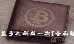 TP钱包收益多久刷新一次?全面解析及FAQ