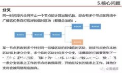 区块链冷钱包地址类型详细解析