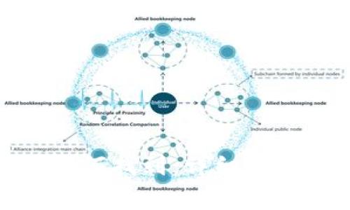 KCASH钱包地址如何找到：详细指南与常见问题解答