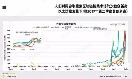 冷钱包是什么？冷钱包有账号吗？使用冷钱包的必要性解析