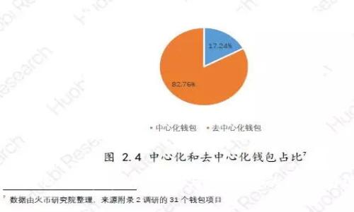 USDT钱包全解析:冷钱包与热钱包的区别与选择