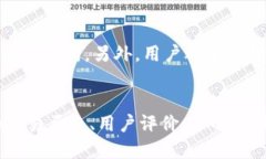 2023年最佳USDT交易平台软件推荐与比较USDT, 交易平