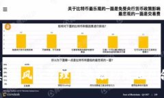 加密数字货币的特征解析：新兴金融工具的崛起