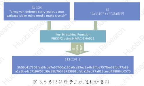 
冷钱包提币到交易所的详细操作步骤