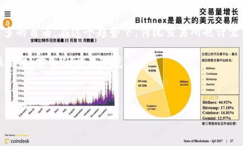   全球十大虚拟币交易所中文名及其特点分析 / 

 guanjianci 虚拟币交易所,加密货币,区块链,投资理财 /guanjianci 

### 内容主体大纲

1. 引言
   - 虚拟币交易所的定义与重要性
   - 为什么选择合适的交易所至关重要

2. 全球十大虚拟币交易所概述
   - 交易所排名标准
   - 数据来源分析

3. 每个交易所的详细介绍
   - Binance（币安）
     - 基本信息
     - 主要特点
     - 用户体验
   - Coinbase（柯币）
     - 基本信息
     - 主要特点
     - 用户体验
   - Kraken（克莱肯）
     - 基本信息
     - 主要特点
     - 用户体验
   - Huobi（火币）
     - 基本信息
     - 主要特点
     - 用户体验
   - Bitfinex（比特菲克斯）
     - 基本信息
     - 主要特点
     - 用户体验
   - OKEx（欧易）
     - 基本信息
     - 主要特点
     - 用户体验
   - Bittrex（币安网）
     - 基本信息
     - 主要特点
     - 用户体验
   - KuCoin（库币）
     - 基本信息
     - 主要特点
     - 用户体验
   - Gate.io（门口网）
     - 基本信息
     - 主要特点
     - 用户体验
   - Bitstamp（比特斯坦）
     - 基本信息
     - 主要特点
     - 用户体验

4. 虚拟币交易所的未来趋势
   - 市场变化与创新
   - 监管环境的影响

5. 投资者建议
   - 如何选择适合自己的交易所
   - 风险管理与安全策略

6. 结论
   - 虚拟币交易所的重要性与选择的谨慎

### 内容详细写作

#### 引言

虚拟币交易所是数字货币与法定货币之间桥梁的重要组成部分，它们不仅提供交易平台，还扮演着资金管理、资产保护等多重角色。在全球范围内，随着区块链技术的快速发展与加密货币的广泛应用，选择合适的虚拟币交易所变得至关重要。本文将详细介绍全球十大虚拟币交易所的中文名称及其特点，助力投资者选出合适的平台。

#### 全球十大虚拟币交易所概述

评选全球十大虚拟币交易所时，我们主要考虑以下几个标准：用户量、交易量、交易所安全性、种类丰富度、创新功能以及用户体验等。综合多方数据及市场反馈，各大交易所的排名也因此略有不同，以下部分将详细介绍这些交易所的功能与服务。

#### 每个交易所的详细介绍

##### Binance（币安）

Binance成立于2017年，是全球最大的虚拟币交易所之一。它的用户量和交易量均位列行业前端，支持多种语言和支付方式。币安提供现货交易、杠杆交易、期货交易以及多个产品服务，如币安链、币安智能链等。

在安全性方面，币安采用了多重安全防护措施，包括两步验证、冷钱包存储等。用户注册后可以享受大规模的币种支持和流动性，使其成为全球用户的首选平台之一。

##### Coinbase（柯币）

Coinbase成立于2012年，专注于用户友好的界面，尤其适合初学者。其交易界面简单明了，支持多种主流加密货币的买卖。Coinbase还推出了Pro版本，提供更专业的交易工具。

在安全措施上，Coinbase也非常注重用户资产保护，其资产95%存储在冷钱包中。尽管交易手续费相对较高，但其易用性和安全性使其在北美市场备受欢迎。

##### Kraken（克莱肯）

Kraken成立于2011年，是老牌虚拟币交易所之一，以其良好的安全性和丰富的交易选项而著称。它支持多种法定货币入金，用户可进行现货交易、保证金交易和期货交易。

此外，Kraken在加密货币的安全性上采取了多层级的身份验证措施，并提供24/7的客户支持，使其在用户中建立了良好的声誉。

##### Huobi（火币）

Huobi成立于2013年，最初在中国运营，但后来转向海外市场。Huobi提供丰富的交易选择，包括现货交易、合约交易及数字资产管理。其APP被广泛认可，且用户社区活跃，适合各类投资者。

火币的安全性较高，支持多个国家及地区的用户，是全球领先的交易所之一。用户在火币上可以享受到多种独特的交易及投资工具，如火币生态链等。

##### Bitfinex（比特菲克斯）

Bitfinex成立于2012年，是一家相对较早的虚拟币交易所，专注于服务大宗交易和投资者。Bitfinex除了提供现货交易外，还提供杠杆交易等衍生品交易，以满足不同用户的需求。

Bitfinex在安全性方面也非常重视，采用了多重身份验证和冷储存等措施。虽然市场的波动性较大，但其专业的交易平台吸引了大量高频交易者及专业投资者。

##### OKEx（欧易）

OKEx成立于2017年，是一个快速崛起的虚拟币交易平台，支持数字资产的多种交易方式。在产品多样化上，OKEx提供现货、期货、永续合约等多种金融产品，覆盖广泛。

安全性方面，OKEx同样采用了先进的保护措施，用户可以按照风险偏好自由选择交易产品。作为一个全球化的平台，它在亚洲市场有着很高的人气。

##### Bittrex（币安网）

Bittrex成立于2014年，主打安全性和合规性，以美国市场为主要用户基础。提供种类丰富的交易对，用户可以方便地进行各种加密资产的交易。

Bittrex采用了高端的安全技术，不断用户的交易体验和资产保护，特别适合对安全性要求极高的用户。

##### KuCoin（库币）

KuCoin成立于2017年，也是一家备受青睐的交易平台，以其多样性的币种和相对较低的手续费著称。KuCoin提供丰富的金融产品，如质押、借贷等，吸引了大量用户。

在安全性方面，KuCoin采取了多重安全防护措施，确保用户资产的安全。其用户界面友好，非常适合新手与专业投资者。

##### Gate.io（门口网）

Gate.io成立于2013年，专注于各类数字资产的交易。它提供了丰富的交易品种，包括各种小币种，为用户提供了更多的投资选择。

安全性方面，Gate.io同样重视用户资产保护，其用户的资金会存储在冷钱包中，以降低黑客攻击的风险。

##### Bitstamp（比特斯坦）

Bitstamp成立于2011年，是一家较早的虚拟币交易所，目标用户为专业投资者。Bitstamp提供安全可靠的交易环境，平台简洁直观，适合各类投资者。

Bitstamp在安全性上非常看重，采用严格的安全程序，用户资金采用冷存储，以防黑客入侵。

#### 虚拟币交易所的未来趋势

随着虚拟货币市场的不断发展，交易所未来的发展趋势也将面临新的挑战与机遇。首先，随着市场竞争加剧，交易所需要不断创新以满足用户的需求，例如推出更多的金融产品、用户体验等。其次，全球范围内对加密货币的监管环境也将对交易所的运作产生重要影响。

此外，去中心化交易所（DEX）逐渐崛起，对传统交易所形成了一定的威胁，这也促使传统交易所转型升级，探索更加多样化的服务模式。

#### 投资者建议

在选择交易所时，投资者不能仅关注交易手续费和币种多样性，还需综合考虑平台的安全性、交易量、用户体验等因素。此外，考虑到市场的波动性，投资者应制定合理的风险管理策略，以保护自身资产的安全。

#### 结论

本文为您整理了全球十大虚拟币交易所的中文名称及其特点分析。随着加密货币市场潜力巨大，选择合适的交易所显得尤为重要。希望本文能够为您的投资决策提供有价值的参考。

### 相关问题

1. 什么是虚拟币交易所？它的作用是什么？
   
2. 选择虚拟币交易所时应该考虑哪些因素？
   
3. 虚拟币交易所的安全性如何保障？
   
4. 如何有效管理在虚拟币交易所的风险？
   
5. 为什么要关注交易所的手续费？
   
6. 加密货币交易所未来的发展趋势是什么？

#### 问题1：什么是虚拟币交易所？它的作用是什么？

1. 虚拟币交易所的定义与作用

虚拟币交易所是一个提供数字货币（如比特币、以太坊等）买卖和交易的平台，通常通过法定货币或其他数字货币进行交易。交易所的作用不仅仅是作为交易平台，还包括以下几个方面：

首先，它们为用户提供一个安全的环境来进行交易。大多数交易所都采取了多重安全措施，以保护用户的资产不受黑客攻击。其次，交易所还提供多种工具与功能，帮助用户进行交易策略分析，实现盈利。

此外，交易所通常还会提供市场行情、交易对数据、社区交流等多功能服务，让用户能更好地理解市场，及时抓住交易机会。总之，虚拟币交易所是投资者进入加密市场的必经之路。

#### 问题2：选择虚拟币交易所时应该考虑哪些因素？

2. 选择虚拟币交易所的关键因素

在选择虚拟币交易所时，投资者应考虑以下几个重要因素：

首先，安全性是重中之重。偷窥黑客策略、社交工程等安全威胁频频出现，安全性底线不容忽视，选择一个有足够安全措施的交易所十分必要。其次，手续费的高低直接影响投资者的盈利，因此要比较各大交易所的手续费与收费模式。

另外，用户体验也不可忽视，界面友好、功能丰富的平台能帮助投资者高效交易，同时，要确保所选交易所支持的币种能够满足个人的投资需求。此外，交易量也是一个重要指标，交易量大的平台一般流动性更好，有助于顺利完成大宗交易。

#### 问题3：虚拟币交易所的安全性如何保障？

3. 交易所安全性的保障措施

虚拟币交易所的安全性保障措施主要有多种形式，如用户身份验证、加密技术、资金冷存储等。许多交易所要求用户设置双重认证，进一步提高账户安全性。另一方面，交易所应该在技术上采取必要的加密措施，例如SSL加密，以保护用户交易数据。

资金安全方面，主流交易所通常将大部分资金存储在冷钱包中，以抵御黑客攻击。此外，交易所的漏洞检测与网络监测能力也十分重要，时常更新系统和及时修补漏洞，有助于进一步提升安全性。

#### 问题4：如何有效管理在虚拟币交易所的风险？

4. 风险管理的策略与实施

投资虚拟货币时，投资者必须了解市场波动性，并具备相应的风险管理策略。首先，设置止损点可以有效降低损失，投资者可以在进行交易前进设定合理的止损点，以减少不必要的损失。此外，分散投资也是一种有效的方法，通过在不同的币种和资产间配置资金，减少单一投资风险。

另一方面，保持良好的心态也很关键，切忌因短期的市场波动而作出冲动决策。同时，定期复盘交易记录，分析自己的交易习惯和盈利模式，能够帮助投资者不断提升自己的交易水平。

#### 问题5：为什么要关注交易所的手续费？

5. 交易所手续费的重要性分析

交易所手续费是用户每次交易时必须支付的成本，直接影响投资收益。因此，了解并比较各大交易所的手续费结构非常必要。不同交易所的手续费计算方式可能会有所不同，包括交易手续费、提现手续费等。此外，有些交易所还提供VIP等级制度，用户交易越多，手续费可能相应减免。

为了最大化收益，投资者应选择手续费合理、透明、且具备优惠措施的交易所。尤其是对于高频交易者来说，不同的手续费差异可能在长期内带来巨大的成本积累。

#### 问题6：加密货币交易所未来的发展趋势是什么？

6. 加密货币交易所的未来发展趋势展望

未来，加密货币交易所将朝着更去中心化、智能化、合规化的方向发展。去中心化交易所（DEX）可以提供更高的安全性与隐私保护，为用户提供更多的自由。在这个趋势下，传统交易所也许需要不断调整策略以应对竞争。

此外，随着全球对加密货币监管政策的持续完善，合规化将成为交易所生存与发展的重要因素。未来，合规经营的交易所将更受投资者青睐，提供合法、安全的交易环境。 

---

以上便是围绕“全球十大虚拟币交易所中文名”的详细介绍与讨论，希望对您有所帮助!