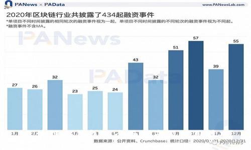 区块链冷钱包的全面指南及使用技巧