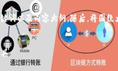 下面是一个关于“IM钱包网址APP”的、相关关键词