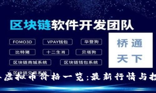 2023年虚拟币价格一览：最新行情与投资分析