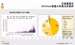 手机离线创建冷钱包的原理与应用分析