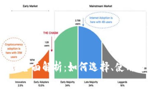 TRX交易平台全面解析：如何选择、使用与安全策略