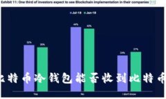 比特币冷钱包能否收到比特币？