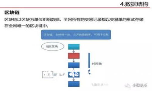 比特币冷钱包能否收到比特币？