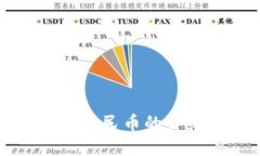 比特派提现人民币的详细操作指南