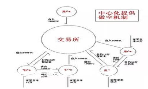 币COIB：新兴的数字货币投资机遇与风险解析