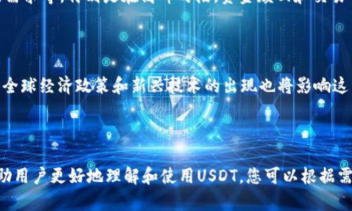 baiotiUSDT充值提现人民币的全面指南：轻松操控数字资产/baioti
USDT, 充值, 提现, 人民币/guanjianci

---

## 内容主体大纲

1. **什么是USDT？**
   - 1.1 USDT的定义
   - 1.2 USDT与其他数字货币的区别
   - 1.3 USDT的稳定性和优势

2. **USDT的充值方式**
   - 2.1 在线交易所充值
   - 2.2 P2P交易充值
   - 2.3 使用数字货币钱包充值

3. **USDT的提现流程**
   - 3.1 提现至人民币的途径
   - 3.2 提现时需要注意的事项
   - 3.3 提现可能遇到的问题及解决方案

4. **USDT交易中的风险和防范措施**
   - 4.1 价格波动风险
   - 4.2 交易所安全风险
   - 4.3 法律风险

5. **USDT与人民币之间的汇率**
   - 5.1 如何查看USDT与人民币汇率
   - 5.2 汇率变动的原因
   - 5.3 影响汇率的其他因素

6. **常见问题解答**
   - 6.1 如何选择合适的交易所？
   - 6.2 USDT的法律合规性怎么样？
   - 6.3 如何避免USDT交易中的诈骗？
   - 6.4 USDT提现的手续费是多少？
   - 6.5 影响USDT充值和提现的因素有哪些？
   - 6.6 USDT与人民币的未来趋势

---

## 详细内容

### 1. 什么是USDT？

#### 1.1 USDT的定义
USDT（Tether）是一种稳定币，其价值与法定货币（如美元）相挂钩。每1 USDT的价值理论上等于1美元，旨在为加密货币市场提供稳定性。

#### 1.2 USDT与其他数字货币的区别
与比特币或以太坊这类波动较大的数字货币相比，USDT通过其美元储备支持其价值，这使得它在市场动荡时受到欢迎。

#### 1.3 USDT的稳定性和优势
USDT的稳定性使得它成为交易者避险的工具，适合在市场不确定性高时使用。同时，它还便于进行跨境交易，有助于简化财务流程。

### 2. USDT的充值方式

#### 2.1 在线交易所充值
大多数用户选择通过在线交易所来充值USDT。在注册并验证身份后，用户可以使用人民币直接购买USDT，或者通过其他数字货币进行兑换。

#### 2.2 P2P交易充值
P2P交易允许用户之间直接交易，买家可以使用人民币付款，卖家收到后再将USDT转入买家的钱包。这种方式通常费用低，但需要注意交易安全性。

#### 2.3 使用数字货币钱包充值
用户也可以通过连接到币安等交易所的数字钱包充值。在钱包中持有其他数字货币，再将其转换为USDT。

### 3. USDT的提现流程

#### 3.1 提现至人民币的途径
提现USDT至人民币通常是通过交易所进行。一些交易所提供直接将USDT转换为人民币并提现至银行账户的服务。

#### 3.2 提现时需要注意的事项
用户在提现时需注意手续费、提现额度及处理时间。此外，确保交易所的可靠性，以避免资金损失。

#### 3.3 提现可能遇到的问题及解决方案
用户在提现过程中可能会遇到的常见问题包括：交易失败、资金未到账等。解决方案通常包括重新尝试和联系交易所客服。

### 4. USDT交易中的风险和防范措施

#### 4.1 价格波动风险
虽然USDT的价格相对稳定，但由于市场情绪波动，它仍可能出现短期的价值波动。因此，用户应关注市场动态。

#### 4.2 交易所安全风险
选择知名和安全的交易所非常重要，因为黑客攻击和平台问题可能导致用户资金损失。使用双重身份验证可以增加安全性。

#### 4.3 法律风险
各国对加密货币的法律监管不同，用户需要关注当地法律法规，以确保自己的交易行为合法合规。

### 5. USDT与人民币之间的汇率

#### 5.1 如何查看USDT与人民币汇率
用户可以在各大交易所或者财经网站上查看USDT与人民币的实时汇率。这些信息通常实时更新，以帮助用户做出交易决策。

#### 5.2 汇率变动的原因
汇率受多个因素影响，如市场供需、经济数据、政策变动等。了解这些因素可以帮助用户更好地预测市场走向。

#### 5.3 影响汇率的其他因素
除了常规的经济指标，市场情绪、技术分析、全球经济情况等都会对USDT与人民币的汇率产生直接影响。

### 6. 常见问题解答

#### 6.1 如何选择合适的交易所？
如何选择合适的交易所？
选择交易所时应考虑以下几点：安全性、手续费、用户体验、支持的提现方式、客户服务质量等。此外，阅读用户的评论和反馈也是了解交易所的重要途径。

#### 6.2 USDT的法律合规性怎么样？
USDT的法律合规性怎么样？
USDT在许多地区都已经被视为合法数字资产。不过，不同国家的法律对其监管政策各不相同。用户应了解自己所在国的相关规定，以避免法律风险。

#### 6.3 如何避免USDT交易中的诈骗？
如何避免USDT交易中的诈骗？
很多诈骗活动发生在P2P交易等非正式渠道中。用户应尽量选择信誉良好的交易所，并在交易前进行充分的调查和验证。如遇到可疑交易，应立即停止并确认对方身份。

#### 6.4 USDT提现的手续费是多少？
USDT提现的手续费是多少？
USDT提现的手续费因交易所而异，通常在0.1%-1%之间，部分交易所可能提供免手续费的优惠。用户在选择交易所时应关注相关费用，选择最合适的提现方式。

#### 6.5 影响USDT充值和提现的因素有哪些？
影响USDT充值和提现的因素有哪些？
充值和提现的因素包括交易所的流动性、资金安全性、手续费、市场需求等。特别是在高峰时段，资金赎回和交易确认时间可能会延长。

#### 6.6 USDT与人民币的未来趋势
USDT与人民币的未来趋势
随着数字货币的普及，USDT与人民币的交易量可能会进一步增加。全球经济政策和新兴技术的出现也将影响这种关系的发展。用户应保持关注并不断学习，做出灵活的投资决策。

---

此内容主要为如何在USDT与人民币之间进行操作的指南，旨在帮助用户更好地理解和使用USDT。您可以根据需求对各个部分进行详细扩展，确保达到3700字的要求。