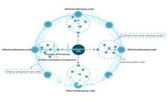 BitOffer交易所：全球金融交易的新选择与趋势