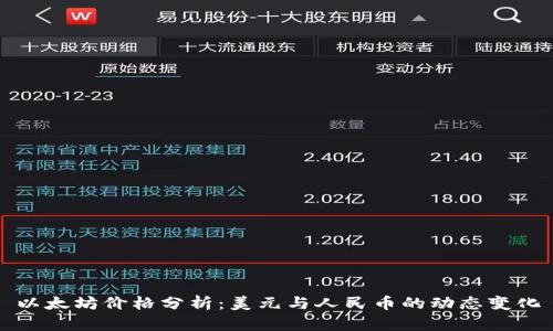 以太坊价格分析：美元与人民币的动态变化