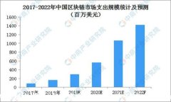 国内正规的虚拟币投资指南：从新手到高手的全