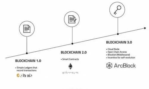 什么是冷钱包？深度解析冷钱包类币种的安全性与使用方法