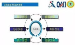 提币到冷钱包需要联网吗？详解冷钱包操作与安