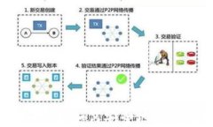 比太冷钱包使用指南：如何安全地打钱与管理数