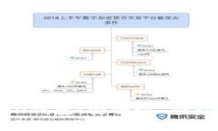 全面解析BHD钱包：安全性、功能及使用教程