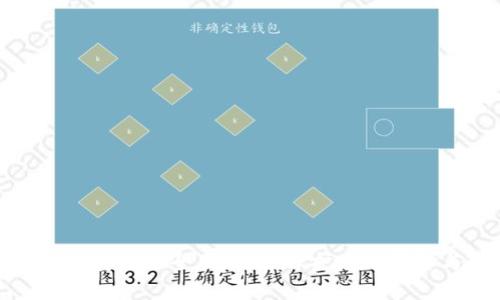 数字钱包安全性全面解析：保护您的资金与隐私