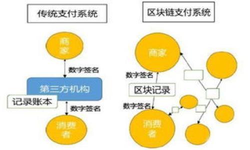 

  冷钱包注册与使用指南：安全管理你的数字资产 / 

关键词：

 guanjianci 冷钱包, 数字资产, 注册过程, 使用方法 /guanjianci 

---

内容主体大纲：

1. 引言
   - 数字资产安全的重要性
   - 冷钱包的定义和优势

2. 冷钱包的注册过程
   - 选择合适的冷钱包
   - 下载和安装钱包软件
   - 创建新账户/钱包
   - 备份和保存密钥

3. 冷钱包的使用方法
   - 如何转账
   - 如何接收资产
   - 如何查看资产余额
   - 使用冷钱包的注意事项

4. 冷钱包的安全管理
   - 为什么需要冷钱包
   - 冷钱包的物理安全
   - 定期更新软件和备份 

5. 常见问题解答
   - 冷钱包和热钱包的区别
   - 为什么选择冷钱包而不是其他方法
   - 如何恢复冷钱包
   - 冷钱包适合哪些用户
   - 冷钱包可能面临的安全风险
   - 如何选择冷钱包制造商

---

### **引言**

在数字货币迅猛发展的今天，越来越多的人开始关注和投资于数字资产。然而，因为市场的波动和技术的复杂性，如何安全地管理这些数字资产成为了一个亟待解决的问题。这就是冷钱包的重要性所在。

冷钱包指的是一种不与互联网连接的数字钱包，提供比热钱包更高的安全性。它主要用于长期保存数字资产，避免因黑客攻击、病毒等带来的风险。在本指南中，我们将详细介绍如何注册和使用冷钱包，以帮助用户更好地管理他们的数字资产。

### **冷钱包的注册过程**

#### 选择合适的冷钱包

市场上有多种类型的冷钱包，包括硬件钱包和纸质钱包。选择合适的冷钱包应根据个人需求和技术水平来决定。硬件钱包如Ledger和Trezor，具有用户友好的界面和多种安全特性; 而纸质钱包则适合那些对技术不太熟悉且希望进行低成本投资的用户。

#### 下载和安装钱包软件

在拥有硬件钱包后，您需要下载并安装相关的软件工具。访问官方渠道下载可确保软件没有后门或恶意代码。安装后，通常需要创建一个新账户以开始使用钱包。

#### 创建新账户/钱包

在创建新账户时，系统会提示您设定一个强密码，并提供一串恢复种子词。这串种子词是您钱包的核心，必须妥善保存，千万不可以泄露给他人。

#### 备份和保存密钥

备份是保护数字资产的重要一环。选择一个安全的地方保存种子词和恢复密钥，例如安全盒子或银行保险箱，避免将其存储在网络设备上，以减少被盗的风险。

### **冷钱包的使用方法**

#### 如何转账

转账是冷钱包最常见的操作之一。在使用冷钱包进行转账时，首先需要通过钱包软件生成转账请求，然后将资金从冷钱包发送到目标钱包地址。这一过程不需要连接互联网，增强了安全性。

#### 如何接收资产

接收资产与转账的过程相反。用户只需将目标地址提供给发送方，并确保自己正确记录了该地址。资产将依托区块链网络被存入用户的冷钱包中。

#### 如何查看资产余额

查看冷钱包中的资产余额通常需要连接到钱包软件。虽然冷钱包本身不连接互联网，但通过软件可以查看当前的数字资产状况和交易记录。

#### 使用冷钱包的注意事项

在使用冷钱包时，用户需要保持警惕，确保自己使用的设备不受病毒和恶意软件的影响。此外，尽量避免在公共网络环境下操作，以降低资金被盗的风险。

### **冷钱包的安全管理**

#### 为什么需要冷钱包

冷钱包的设计初衷就是为了增强用户在存储数字资产时的安全性。在数字货币领域，由于市场不稳定和网络安全问题频繁，使用冷钱包存储大额数字资产成为许多投资者的选择。

#### 冷钱包的物理安全

冷钱包的安全不仅体现在软件层面，更在于物理安全。特别是硬件钱包，应保存在一个安全的地方，如防火、防水的保险箱，以避免贼盗或自然灾害。

#### 定期更新软件和备份 

虽然冷钱包一直处于离线状态，但仍然建议用户定期检查和更新相关软件，确保其技术始终是最新的。此外，做好备份，以防数据丢失。

### **常见问题解答**

#### 冷钱包和热钱包的区别

冷钱包与热钱包的区别

冷钱包和热钱包的最大区别在于网络连接。冷钱包不联网，提供更高的安全性，适合长期存储资产; 而热钱包如在线交易平台，因其连接网络，方便快捷但相对不安全。考虑使用哪种钱包，需要明确自己的资产管理需求。

冷钱包更适合投资者和大额持有者，而热钱包适用于频繁交易的用户。了解两者之间的优缺点，有助于根据个人情况做出更合适的选择。

#### 为什么选择冷钱包而不是其他方法

为何选择冷钱包。

选择冷钱包主要出于对资金安全的重视。相较于其他存储方式，如热钱包或者交易平台，冷钱包的设计使得资产更不易受到网络攻击的威胁。

此外，持有冷钱包的用户拥有更大的自主权和管理权。即使交易所出现问题，资产依然安全地存储在冷钱包中。因此，对于希望长期保存数字资产的投资者来说，选择冷钱包是一种明智的选择。

#### 如何恢复冷钱包

冷钱包的恢复流程

如果用户遇到硬件损坏或丢失的情况，冷钱包的恢复方法通常依赖于之前备份的种子词。将种子词输入新钱包中，用户可以恢复之前的所有资产和交易记录。

在恢复过程中，要确保种子词的完整性，同时保持操作环境的安全，以防止敏感信息被泄露。如果用户心中对恢复流程不太清楚，建议参考官方文档或视频教程进行。

#### 冷钱包适合哪些用户

适合使用冷钱包的用户群体

冷钱包适合中高端用户，尤其是那些持有较多数字资产、频繁交易的用户。对于大部分投资者，保存资产于冷钱包不仅能确保资金安全，还能增进长期投资的稳定性。

此外，技术水平较高的用户能够更好地管理冷钱包，利用其高安全性。如果是初学者，建议在学习和了解冷钱包的基本知识后，再决定是否使用冷钱包来管理自己的资产。

#### 冷钱包可能面临的安全风险

冷钱包的安全风险分析

虽然冷钱包提供了比热钱包更高的安全性，但并不是绝对安全的。用户仍需注意可能出现的各种安全风险。例如：

1. **物理损坏或丢失**: 冷钱包大多是硬件形式，可能因意外损坏或丢失而导致数据无法恢复。

2. **社交工程攻击**: 不法分子可能会采取诱导手段获取用户的种子词或相关信息。

3. **软件漏洞**: 尽管冷钱包不直接连接网络，软件更新仍可能存在潜在漏洞，使用过时版本可能面临风险。

因此，用户在使用过程中需注意安全，谨慎处理自己的敏感信息。

#### 如何选择冷钱包制造商

选择冷钱包制造商的指南

在选择冷钱包制造商时，用户应考虑以下几个关键因素：

1. **品牌信誉**: 选择知名厂商的产品可以确保质量和安全性。

2. **用户评价**: 查看其他用户的使用评价，了解其在实际操作中的表现。

3. **功能设定**: 选择符合个人需求的冷钱包，确保其具备所需的安全功能和用户友好界面。

4. **售后服务**: 确保厂家提供问答支持、技术支持，使得在首次使用过程中提供必要指导。

通过了解这些要素，可以帮助用户挑选出合适的冷钱包，使其数字资产得到更好的保护。

---

以上是关于“冷钱包注册怎么使用”的完整内容大纲及详细阐述，通过这份指南，用户可以更清晰地了解如何安全地管理自己的数字资产。