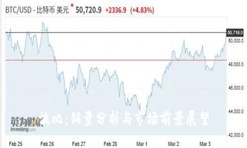 波比：销量分析与市场前景展望