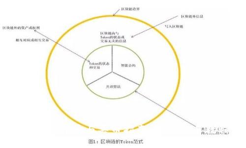 IM钱包转币与买币指南：快速上手教程