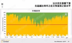 冷钱包的使用方法详解：安全储存加密货币的最