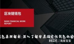 HD冷钱包原理解析：深入了解分层确定性钱包的安