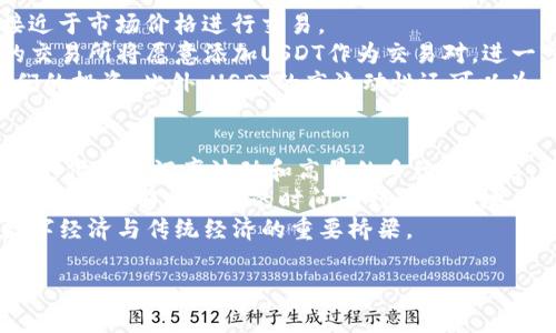 biao ti/biao tiUSDT每日价格查询及波动分析/biao ti  
USDT, 数字货币, 今日价格, 波动分析/guanjianci

### 内容主体大纲

1. **引言**
   - 什么是USDT
   - USDT的重要性及应用场景

2. **USDT每日价格的来源**
   - 主要交易所的价格数据
   - 数据获取的方式与工具

3. **USDT价格波动的影响因素**
   - 市场供需关系
   - 加密货币市场的整体趋势
   - 政策法规变化
   - 投资者心理与市场情绪

4. **USDT价格的历史趋势分析**
   - 历史价格回顾
   - 重要事件对价格的影响

5. **如何进行USDT的价格预测**
   - 技术分析方法
   - 基本面分析
   - 社交媒体和新闻的影响

6. **USDT与其他加密货币的比较**
   - USDT与BTC及ETH的关系分析
   - 稳定币与其他币种的区别

7. **日常监测和分析USDT价格的方法**
   - 使用专业工具和软件
   - 自我构建数据分析方式

8. **结论**
   - 对USDT未来价格的展望
   - 投资USDT的建议

### 内容

#### 引言
在数字货币日益普及的今天，USDT（Tether）作为一种最广泛使用的稳定币，已经成为了许多投资者和交易者的重要工具。USDT的价值与美元1:1挂钩，使其在加密货币市场的波动中表现出较为平稳的特性。
USDT的应用场景非常广泛，包括但不限于交易所的日常交易、国际汇款、以及对冲加密货币市场波动等。因此，了解USDT每日价格变化及其背后的波动原因，对于深入掌握加密货币市场至关重要。

#### USDT每日价格的来源
USDT每日价格主要来自于多个主流的加密货币交易所，例如Binance、Coinbase、Huobi等。每个交易所都有自己独特的交易量、流动性和用户基础，因此USDT的价格在不同交易所可能会存在小幅差异。
为了获取USDT的实时价格信息，投资者可以使用一些专业的数据聚合网站，如CoinMarketCap、CoinGecko等，这些平台能够提供各大交易所的实时数据，并进行综合分析。

#### USDT价格波动的影响因素
USDT的价格波动受到多种因素的影响，其中供需关系是最基本的要素。当投资者对USDT的需求增加时，其价格可能会有所上涨；反之，若需求下降，则价格可能会下滑。
加密货币市场的整体趋势也会影响USDT的价格。例如，在比特币等主要加密货币价格暴涨时，许多投资者可能会选择将资金充入USDT以保护他们的利润。政策法规的变化，尤其是政府对加密货币的监管消息，也会对USDT的价格带来显著的影响。市场情绪和投资者心理同样是影响价格的重要因素。”

#### USDT价格的历史趋势分析
回顾USDT的历史价格走势，可以发现其在过去几年中经历了几次显著的价格波动。例如，2017年及2021年的牛市中，USDT的需求显著增加，价格也随之上涨。相较之下，在一些熊市期间，USDT的持币者则会大量抛售，导致价格波动。
重要事件如政策法规的改变、市场崩盘、或技术问题也会对USDT的价格产生重大影响。例如，对USDT的审计问题曾引发广泛关注，并导致其价格短期内大幅波动。

#### 如何进行USDT的价格预测
进行USDT价格预测可以采用多种方法，技术分析和基本面分析是最常用的两种方法。技术分析侧重于历史价格数据和趋势，通过图表和指标找出未来价格走势。基本面分析则关注市场的整体状况、关于USDT的新闻和事件等，以判断其未来表现。
社交媒体及新闻内容的分析也越来越被重视，通过对市场情绪的跟踪，投资者可以更早地发现潜在的价格变化趋势。

#### USDT与其他加密货币的比较
USDT作为一种稳定币，其特性与比特币（BTC）和以太坊（ETH）等波动性较大的数字资产截然不同。分析USDT与这些币种的价格相互关系，可以帮助投资者更好地理解市场动态。
USDT其实是为了解决加密货币价格波动剧烈的问题而诞生的，通过将USDT与其他币种的价格变化进行对比，投资者能够一窥市场的变化和潜在机会。

#### 日常监测和分析USDT价格的方法
为了实时跟踪USDT的价格动态，投资者可以使用一些专业的分析工具和软件。这些工具不仅提供实时数据，还可以进行趋势分析，帮助投资者制定更为科学的投资策略。此外，构建自我数据分析系统也是一种有效的方式，可以对价格变动进行深入分析。
此外，定期关注行业新闻、市场报告和专家意见，也是了解USDT价格变化的重要途径。

#### 结论
USDT作为一种重要的数字货币，其价格的变化对整个加密市场都有着重要影响。未来，随着市场的发展和相关技术的不断进步，USDT的价格波动情况也会随之变化。投资者应保持警惕，合理分析市场数据，以制定科学的投资策略。

### 相关问题及详细介绍

#### 1. USDT与法币的挂钩机制是怎样的？
USDT是一种典型的稳定币，其设计目的是为了在数字货币市场中提供一个与法币（如美元）等值的数字资产。USDT的挂钩机制是基于Tether公司所声称的1:1储备金。Tether声称，每一个USDT的发行都有相应数量的法币作为支持，并且定期进行审计，以确保其可兑换性。
此外，USDT的使用非常广泛，其不仅可以在交易所中作为交易所中的基础货币，也可用于跨境支付和汇款，极大地提高了资金的流动性和利用效率。
然而，关于USDT的储备金和透明度的问题也一直备受争议，尤其在其未能提供足够的审计报告之后，投资者对USDT的信任度有所下降。这也促使了其它稳定币的发展，例如USDC和DAI等，这些新兴的稳定币在透明度和监管方面采取了更加严谨的方法。

#### 2. 如何判断USDT价格波动的趋势？
判断USDT价格波动的趋势主要依赖于技术分析方法。技术分析是基于历史价格和交易量的数据，通过图表和指标来预测未来价格走势。常用的技术分析工具包括移动平均线、相对强弱指标（RSI）、布林带等。
例如，通过分析USDT的移动平均线（MA），投资者可以判断短期与长期价格趋势。一旦短期MA上穿长期MA，就可能是买入信号；反之亦然。同时，RSI可以帮助投资者判断市场是否处于超买或超卖状态，从而决定是否进出场。
市场情绪的指标也是一种有效的判断工具。通过社交媒体的热度、相关新闻报道、以及专业分析师的意见等，投资者可以获得市场对USDT的整体看法，从而更好地判断价格波动的趋势。

#### 3. USDT价格受到哪些政策影响？
USDT价格受多种政策因素的影响，特别是各国政府对加密货币的监管政策。如近期某些国家的加密货币禁令和监管加强令，直接影响了USDT的需求和价格。
此外，美国证券交易委员会（SEC）对加密货币的监管政策也会对USDT的流通、交易和接受度产生深远影响。随着政府对加密货币的重视，相关政策的制定和实施将直接影响加密货币及其稳定币的市场表现。
因此，投资者应时刻关注政府的相关政策动向，以便及时调整投资策略。当政策的环境发生改变时，比如出现友好的监管政策，此时USDT可能会受到更多的使用，这将对其价格产生积极影响。

#### 4. 如何通过社交媒体监测USDT价格情绪？
社交媒体已经成为分析市场情绪的重要工具。通过监测 Twitter、Reddit、Telegram 等社交平台上关于USDT的讨论频率、情感色调和热议话题，投资者可以获取对USDT市场情绪的实时反馈。
例如，使用社交媒体分析工具（如 sentiment analysis tools 和 social listening tools）来跟踪USDT相关的趋势和关键词，能够帮助投资者把握市场情绪变化。当讨论热度上升，且以正面情感为主时，USDT的需求可能会增加，反之亦然。
此外，定期复盘社交媒体的讨论内容，结合价格数据，可以为投资决策提供更全面的支持。社交媒体不仅是一种信息获取的渠道，也反映了市场情绪的真实写照，帮助投资者更好地理解市场。

#### 5. 为什么USDT的流动性对于市场如此重要？
USDT的流动性是指其在市场中能迅速买入或卖出的能力。高流动性意味着在进行交易时，价格变动风险较小，可以较容易地以接近于市场价格进行交易。
流动性对市场的影响不可小觑。首先，USDT作为稳定币，其流动性直接影响其使用频率和接受度。如果USDT具备高流动性，更多的交易所将愿意添加USDT作为交易对，进一步推动了其市场需求。
其次，在加密货币市场出现剧烈波动时，流动性更为重要。高流动性可以降低价格滑点，使得投资者能够更快地执行交易，保护他们的投资。此外，USDT的高流动性还可以为其他数字资产提供稳定的交易环境，促进整个加密市场的健康发展。

#### 6. USDT在国际贸易中的应用前景如何？
USDT在国际贸易中的应用前景值得关注。随着全球市场对数字货币的接受度不断提升，USDT作为一种稳定币，能够解决传统跨境支付中的汇率波动和高昂的手续费问题，变得越来越受欢迎。
通过利用USDT进行国际支付，企业可以避免使用传统银行系统所造成的延迟，降低交易成本。此外，USDT的快速交易处理能力使得资金能够在更短的时间内到达目的地，从而提高了企业的融资效率。
未来，随着更多企业了解和采用USDT，尤其是在电子商务、跨境电商等领域，USDT在国际贸易中的应用将越来越普及，成为连接数字经济与传统经济的重要桥梁。

以上是围绕USDT每日价格主题的2400字内容和6个相关问题的详细介绍。如果您需要更多的内容或深入的信息，欢迎提出！