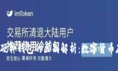 热钱包、冷钱包与硬件钱包的区别解析：数字货