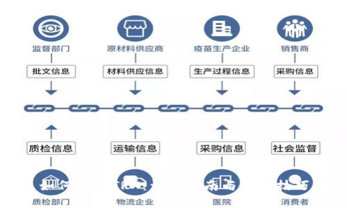 如何购买TRX：详尽指南与实用技巧