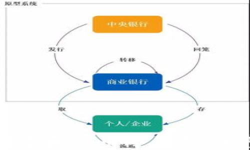 
如何创建和使用冷钱包：完整指南