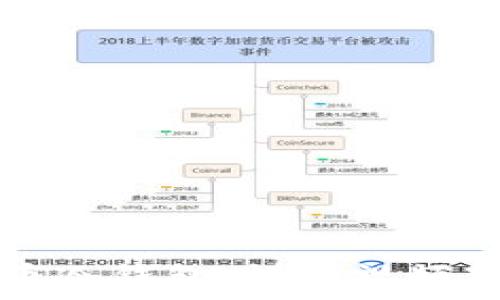   
如何安装多特币冷钱包：详细视频教程与步骤指南