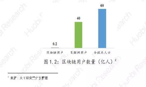 
比特派钱包合法吗？全面解析比特派钱包的合法性与安全性