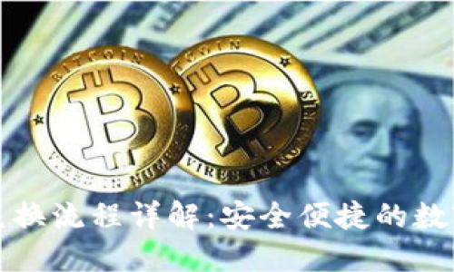 TP冷钱包兑换流程详解:安全便捷的数字资产管理